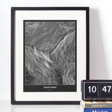 Lade das Bild in den Galerie-Viewer, Mount Everest Dark Poster - Minimal - Vorschau vor weißer Wand zusammen mit Dekoartikeln
